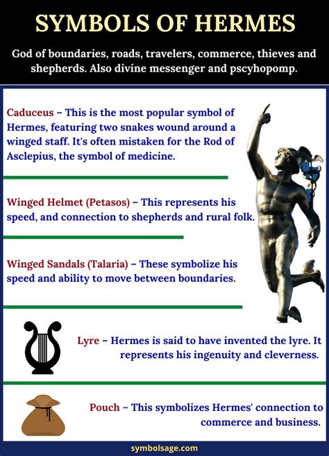 hermes god symbols|what is Hermes symbol called.